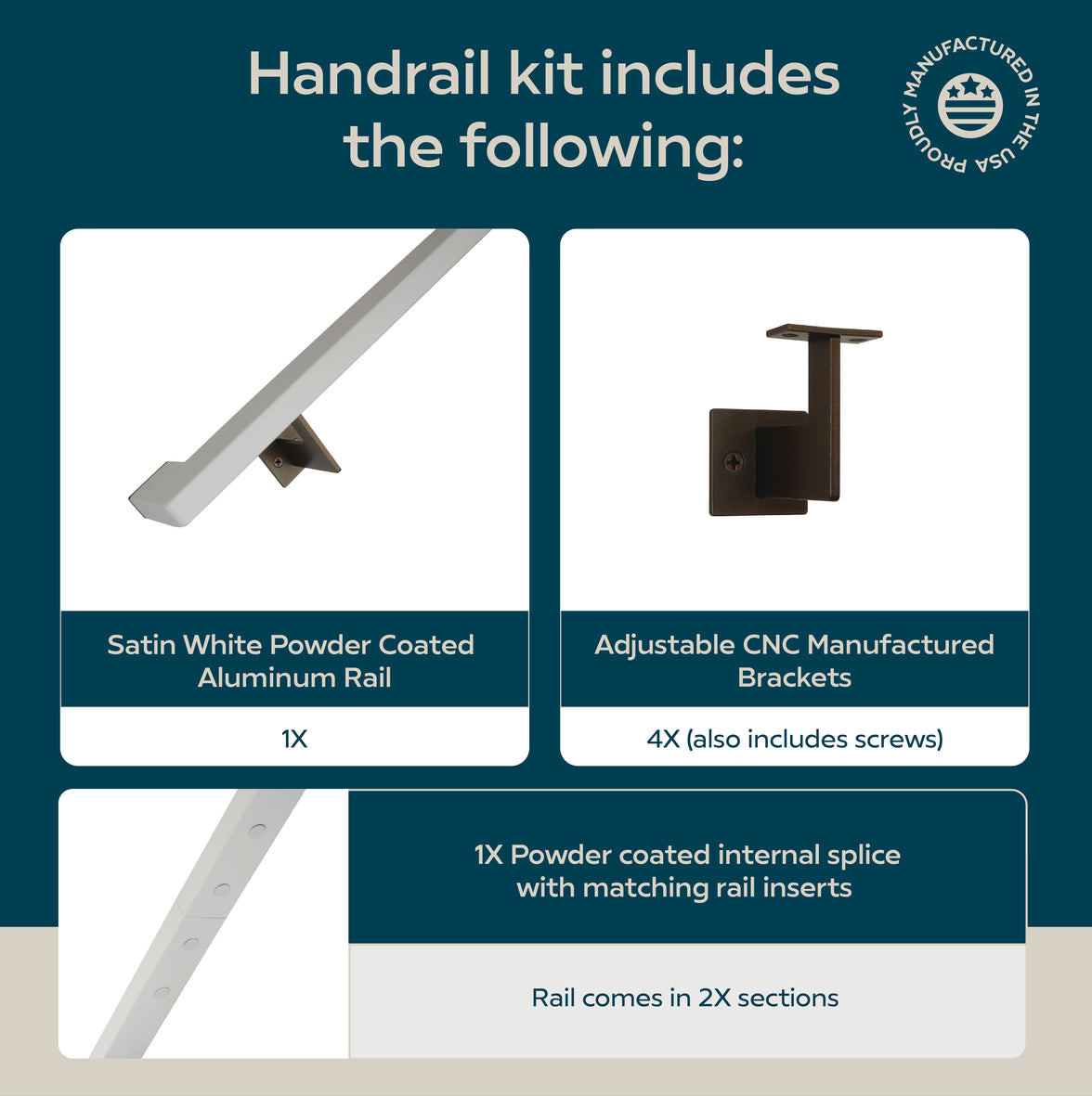 Urban Contemporary Aluminum Complete Handrail Grab Bar Set, Brackets Included, Bronze / Satin White Powder Coated Finish