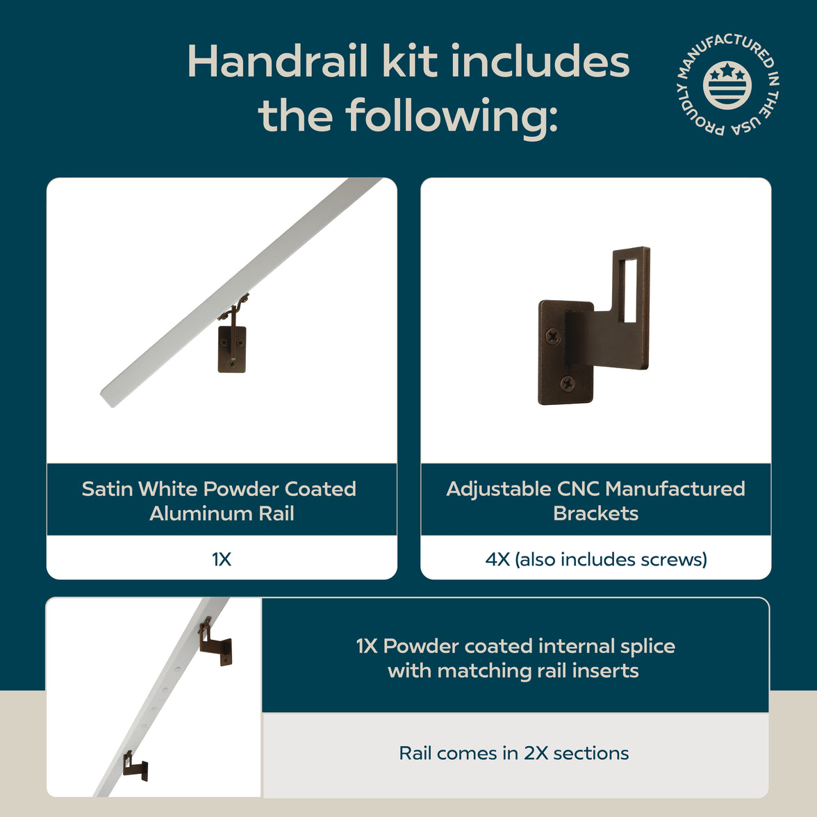 Modern Minimalist High Strength Aluminum Handrail Grab Bar, Brackets Included, Satin White / Bronze Powder Coat