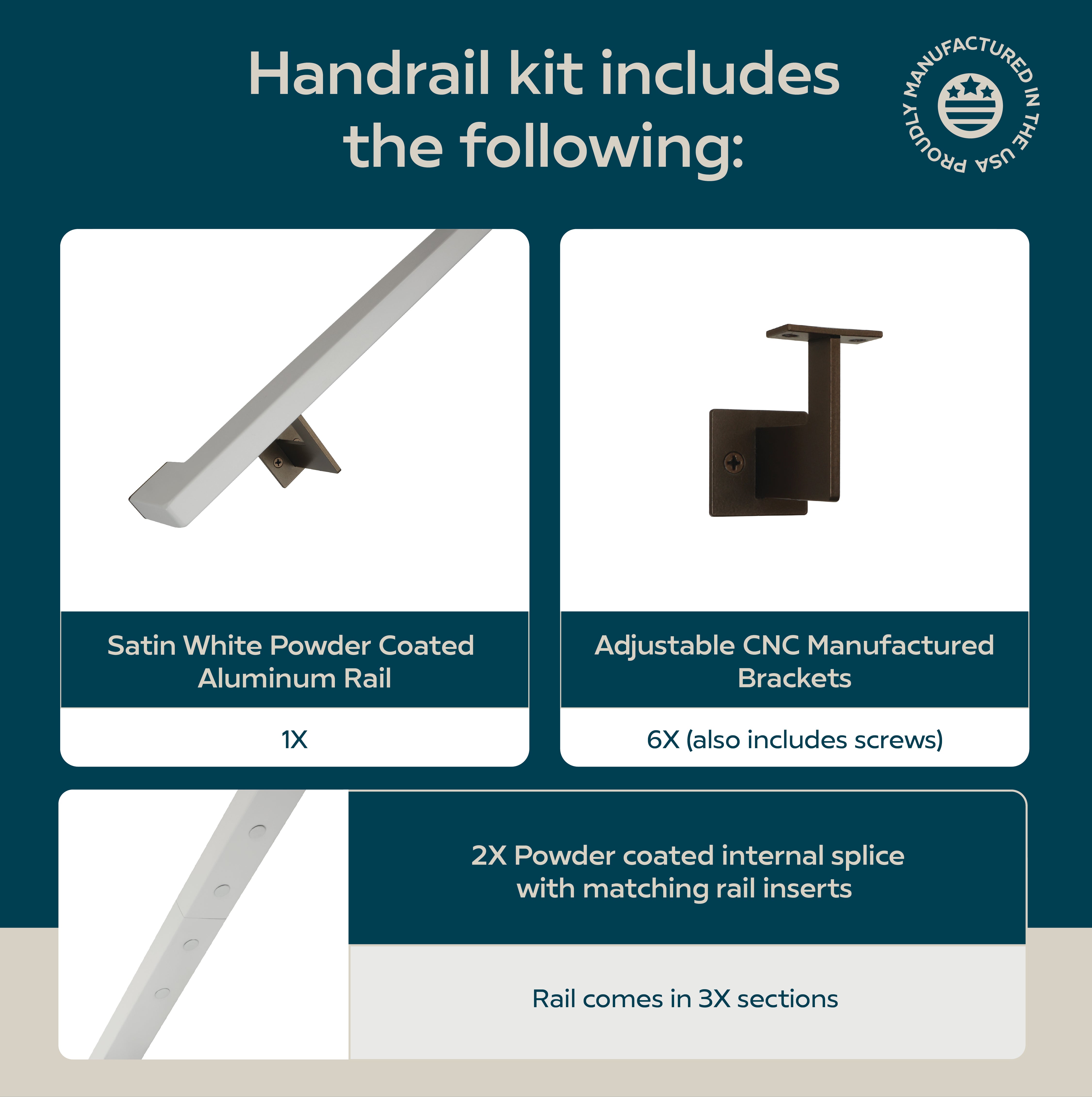 Urban Contemporary Aluminum Complete Handrail Grab Bar Set, Brackets Included, Bronze / Satin White Powder Coated Finish