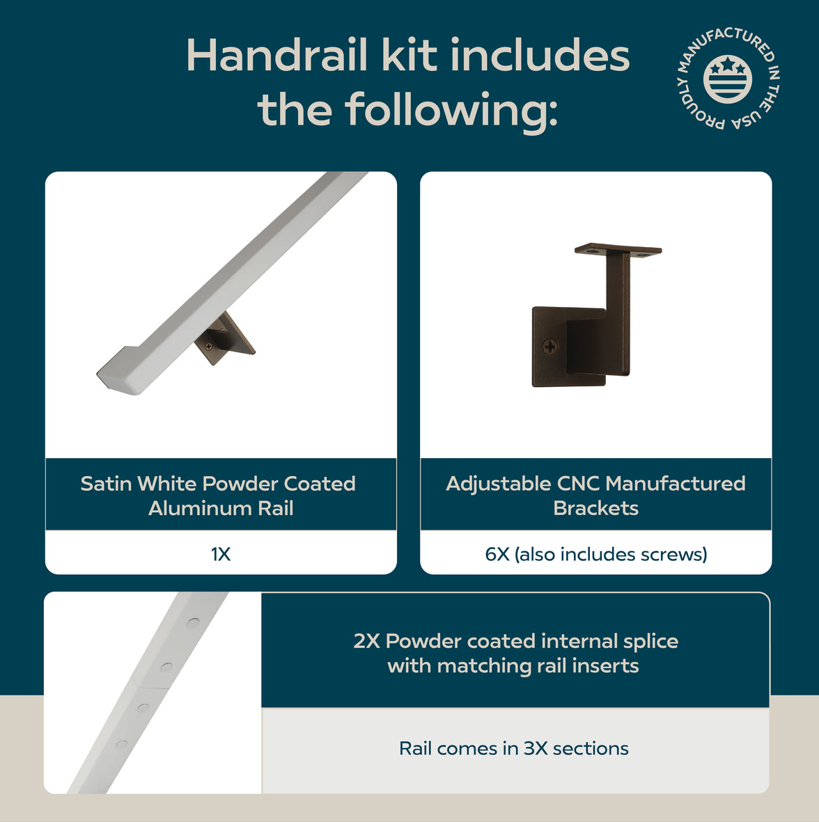 Urban Contemporary Aluminum Complete Handrail Grab Bar Set, Brackets Included, Bronze / Satin White Powder Coated Finish