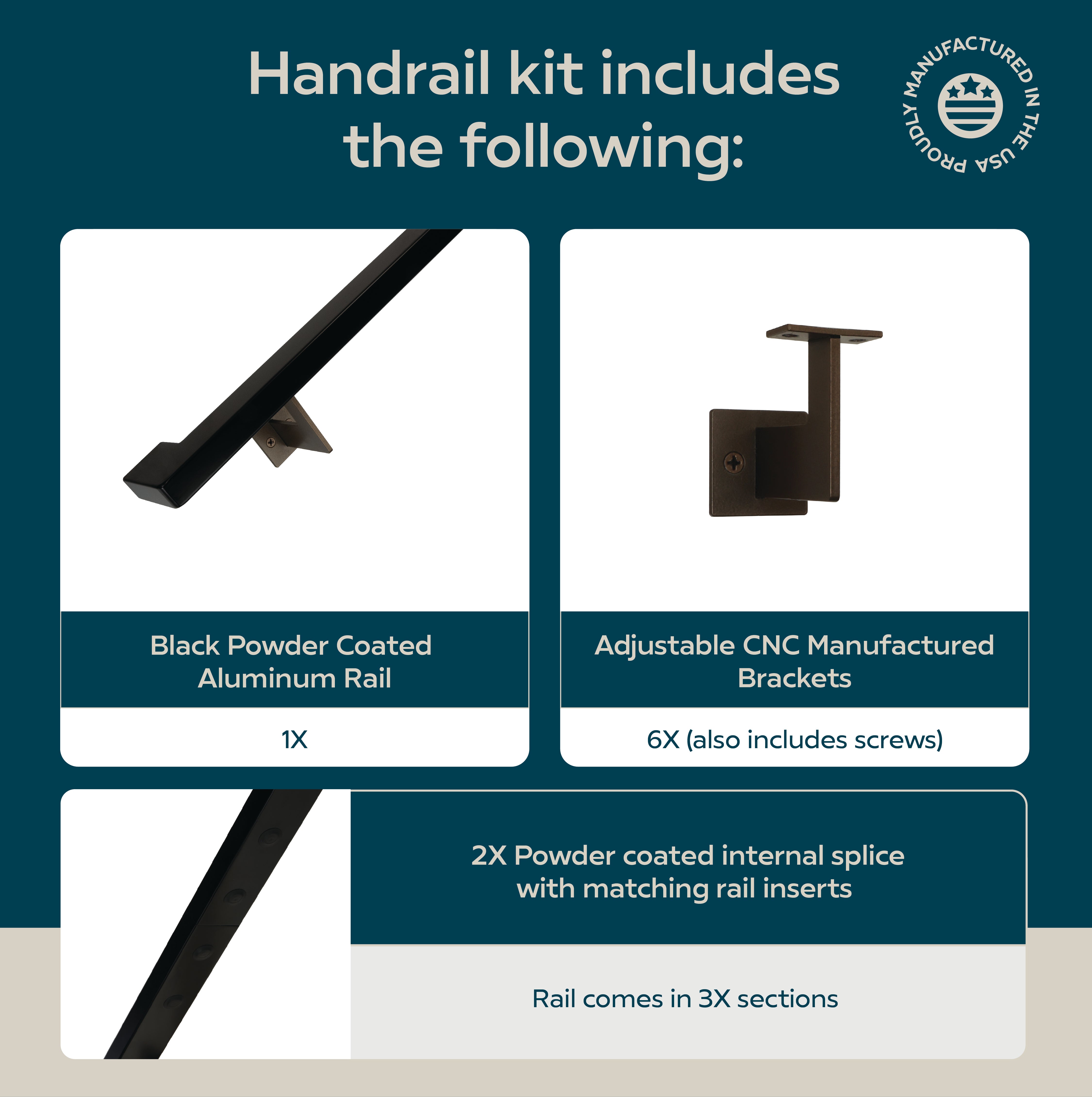 Urban Contemporary Aluminum Complete Handrail Grab Bar Set, Brackets Included, Bronze / Matt Black Powder Coated Finish