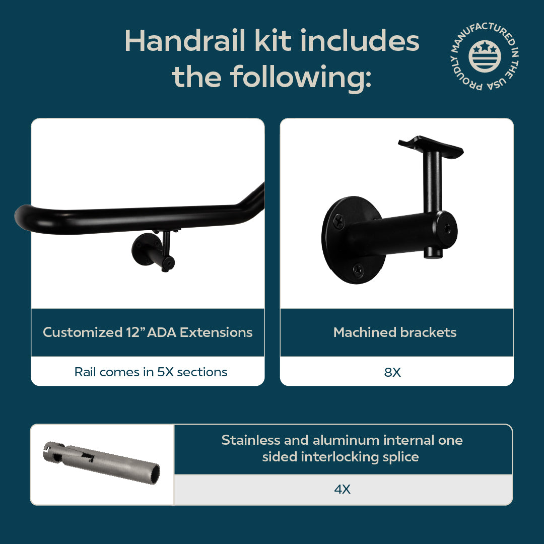Industrial Aluminum Indoor/Outdoor ADA Customizable Handrail with 12 inch Commercial Horizontal Extensions, 1.5 Inch Round Complete Grab Bar Kit - Satin Black