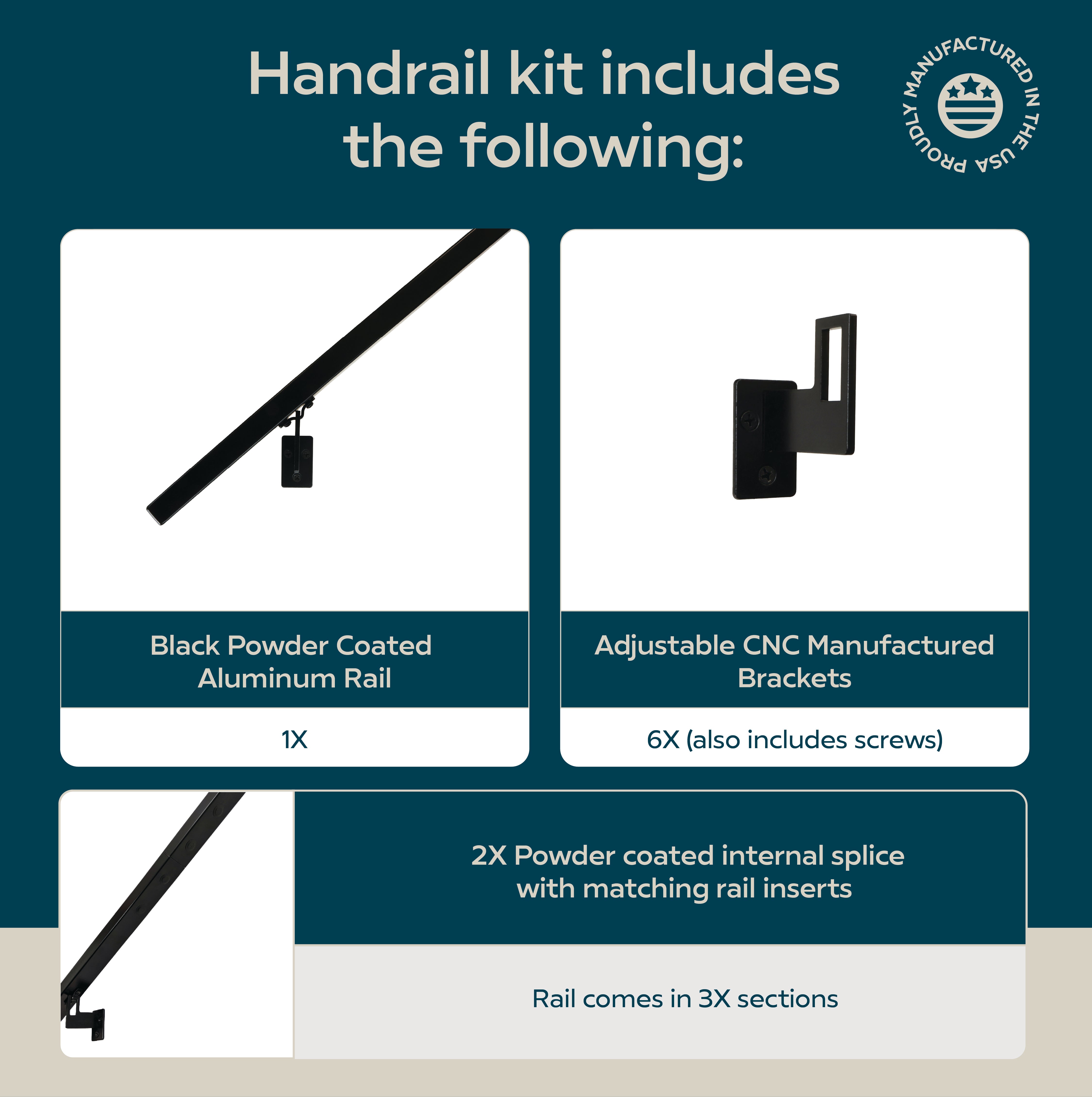 Modern Minimalist High Strength Aluminum Handrail Grab Bar, Brackets Included, Matt Black Powder Coat