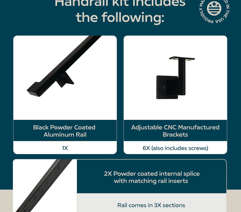 Urban Contemporary Aluminum Complete Handrail Grab Bar Set, Brackets Included, Matt Black Powder Coated Finish