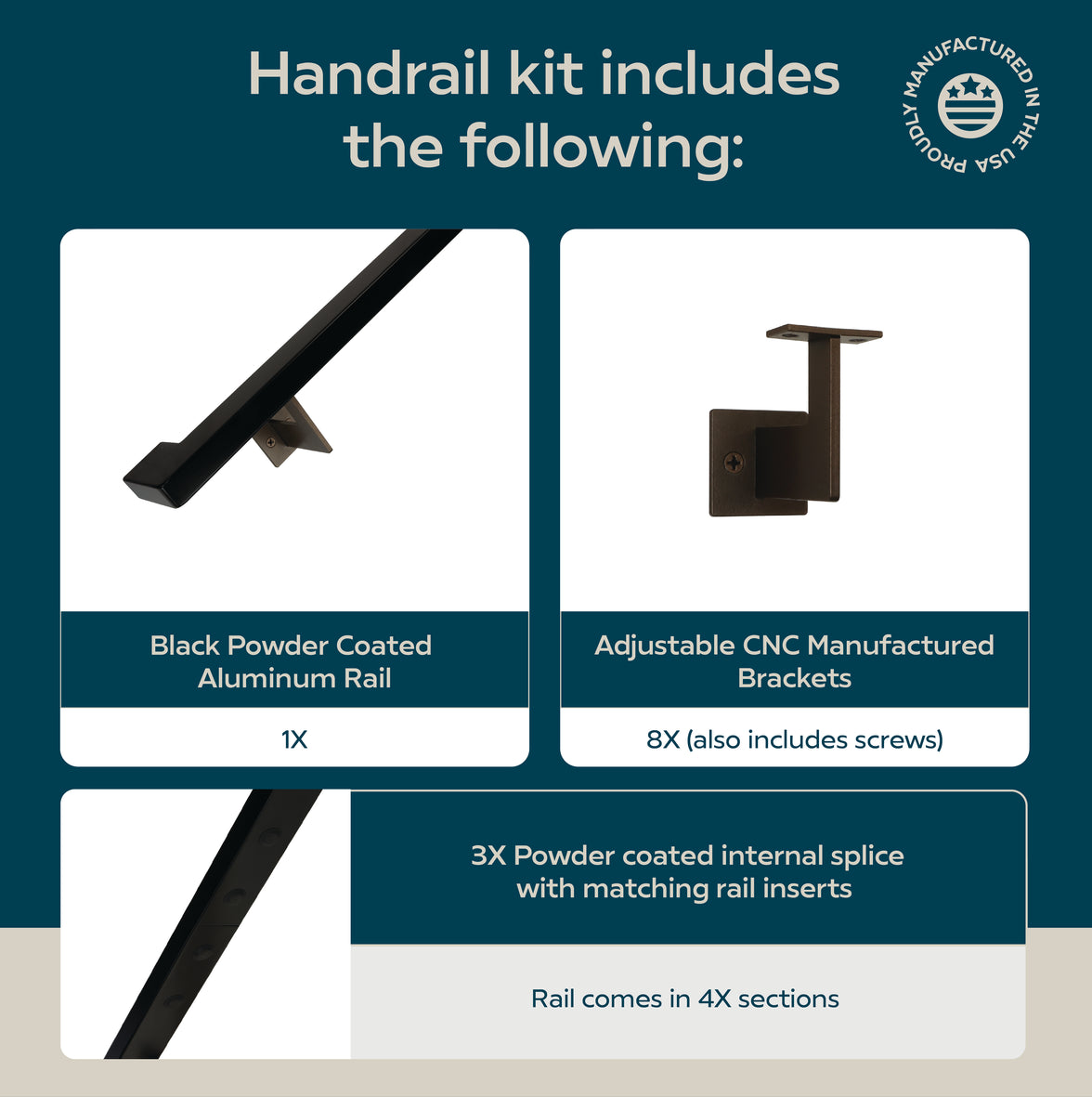 Urban Contemporary Aluminum Complete Handrail Grab Bar Set, Brackets Included, Bronze / Matt Black Powder Coated Finish