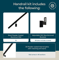 Modern Minimalist High Strength Aluminum Handrail Grab Bar, Brackets Included, Matt Black Powder Coat