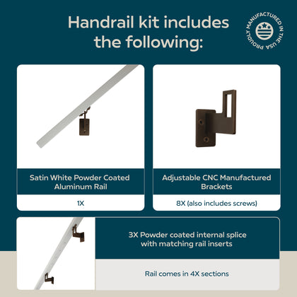 Modern Minimalist High Strength Aluminum Handrail Grab Bar, Brackets Included, Satin White / Bronze Powder Coat