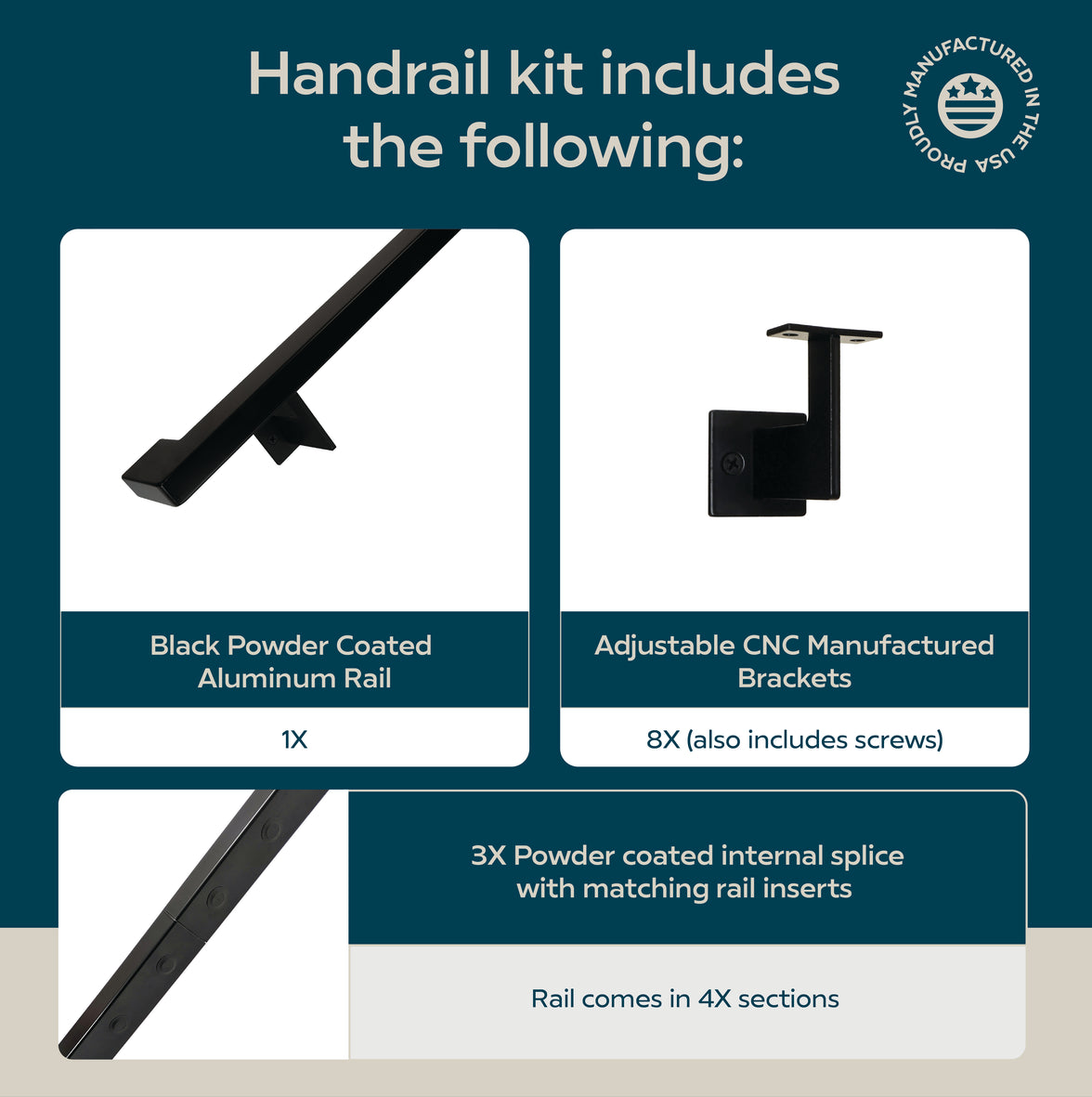 Urban Contemporary Aluminum Complete Handrail Grab Bar Set, Brackets Included, Matt Black Powder Coated Finish