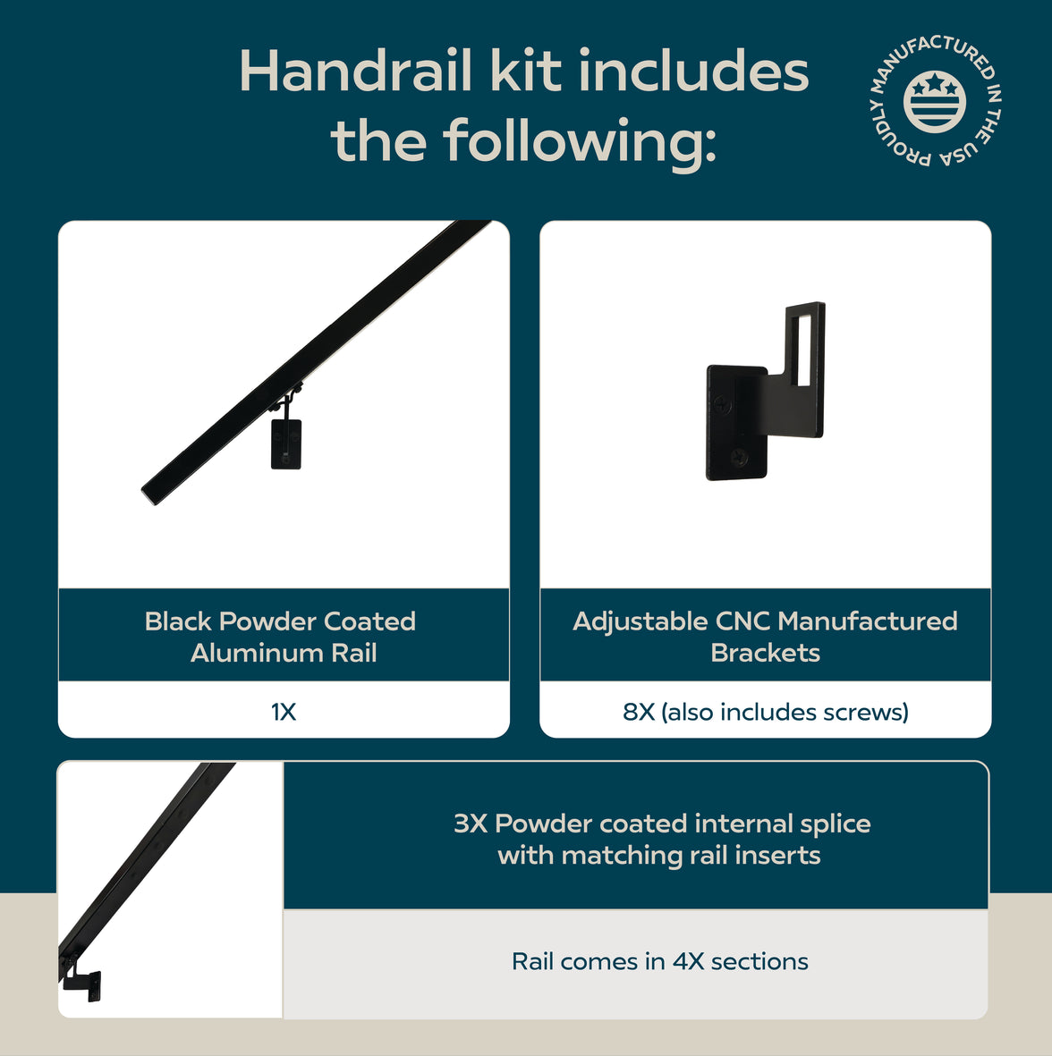 Modern Minimalist High Strength Aluminum Handrail Grab Bar, Brackets Included, Matt Black Powder Coat