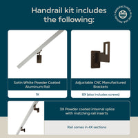 Modern Minimalist High Strength Aluminum Handrail Grab Bar, Brackets Included, Satin White / Bronze Powder Coat