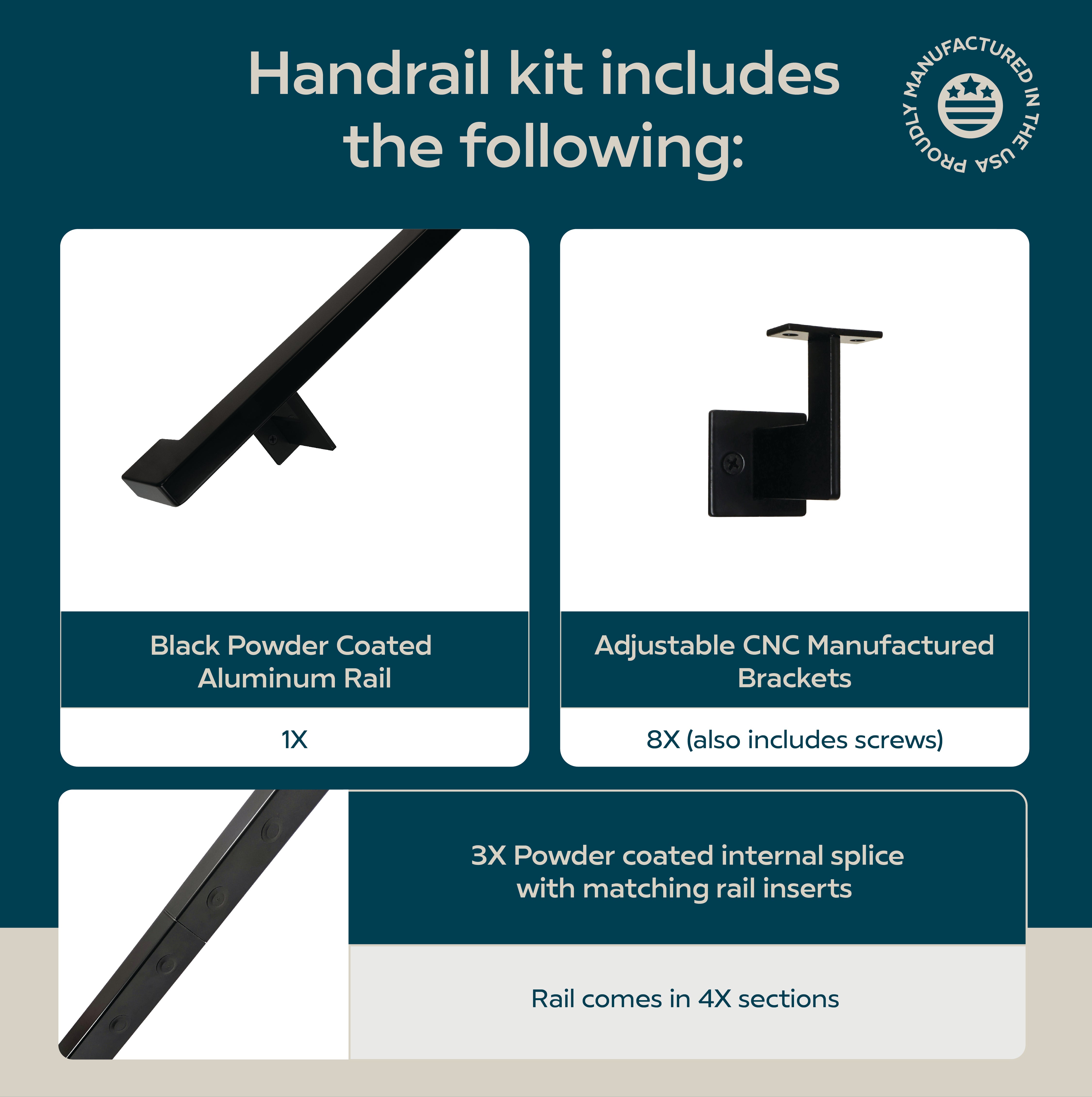 Urban Contemporary Aluminum Complete Handrail Grab Bar Set, Brackets Included, Matt Black Powder Coated Finish