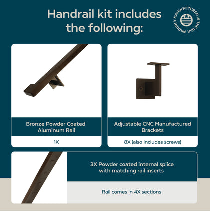 Urban Contemporary Aluminum Complete Handrail Grab Bar Set, Brackets Included, Bronze Powder Coated Finish