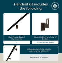 Modern Minimalist High Strength Aluminum Handrail Grab Bar, Brackets Included, Matt Black / Bronze Powder Coat