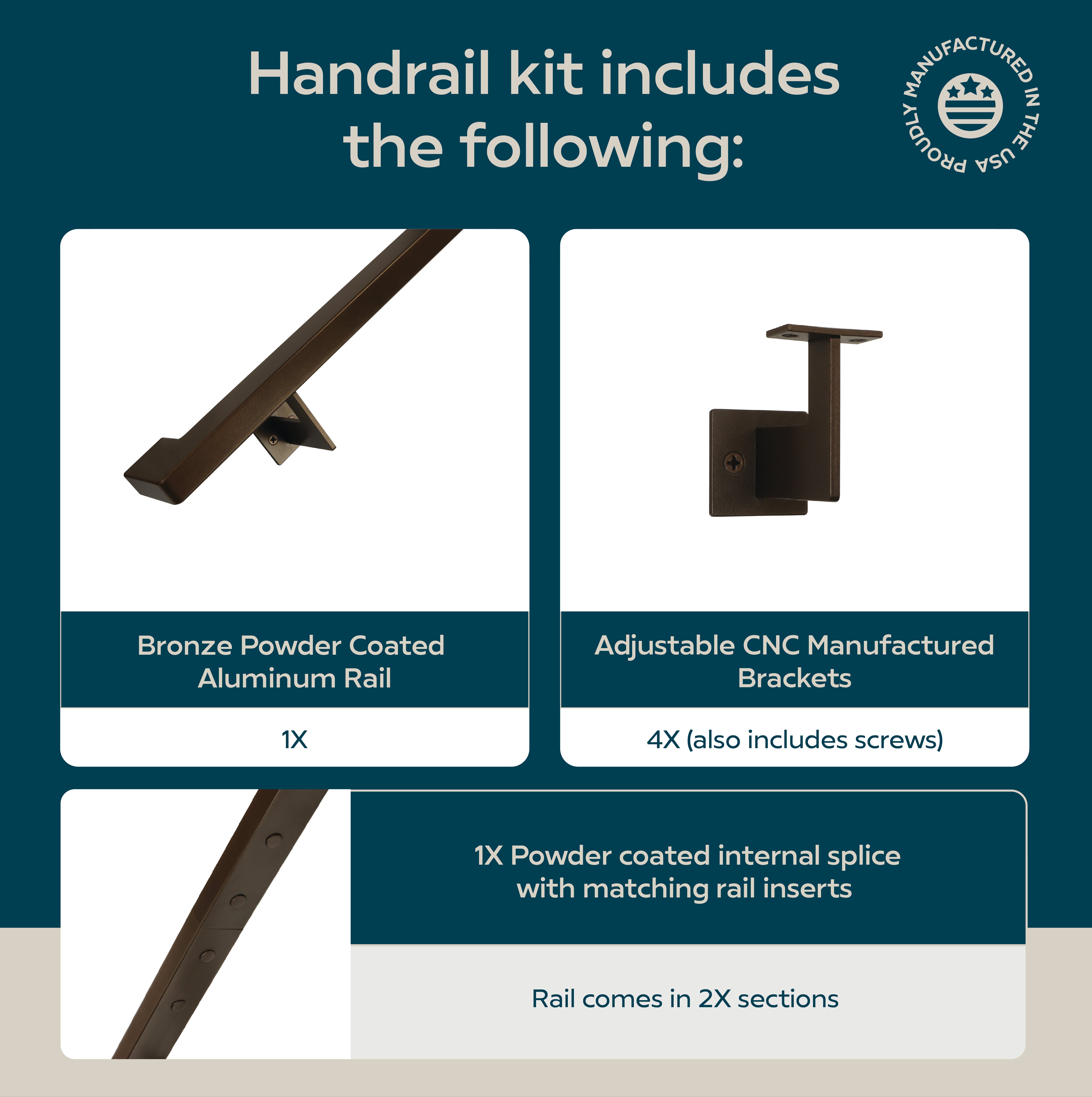 Urban Contemporary Aluminum Complete Handrail Grab Bar Set, Brackets Included, Bronze Powder Coated Finish