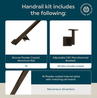 Urban Contemporary Aluminum Complete Handrail Grab Bar Set, Brackets Included, Bronze Powder Coated Finish