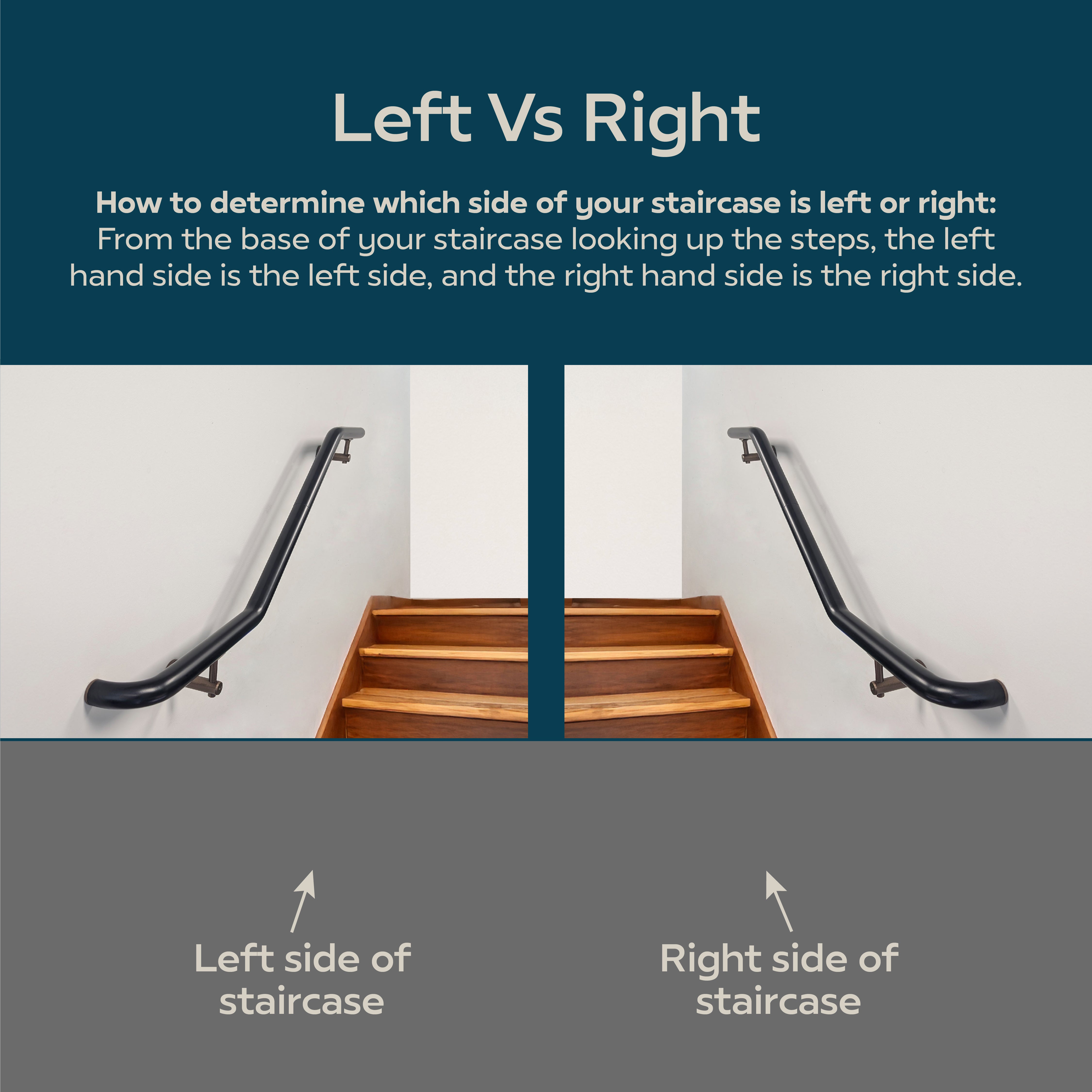 Industrial Aluminum Indoor/Outdoor ADA Customizable Handrail with 12 inch Commercial Horizontal Extensions, 1.5 Inch Round Complete Grab Bar Kit - Bronze / Satin Black Powder Coat