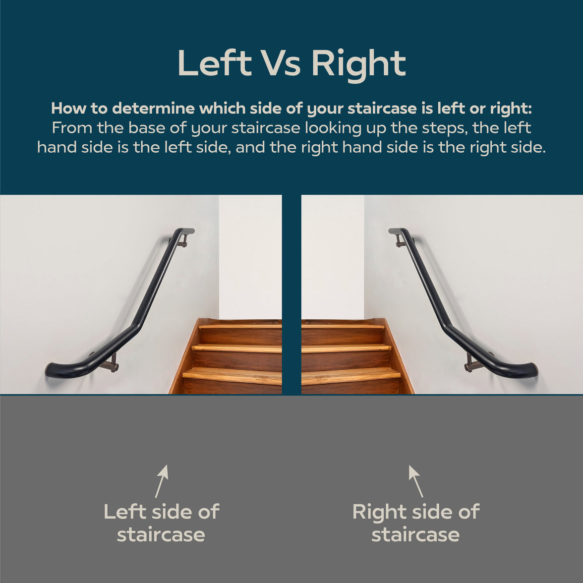 Industrial Aluminum Indoor/Outdoor ADA Customizable Handrail with 12 inch Commercial Horizontal Extensions, 1.5 Inch Round Complete Grab Bar Kit - Bronze / Satin Black Powder Coat