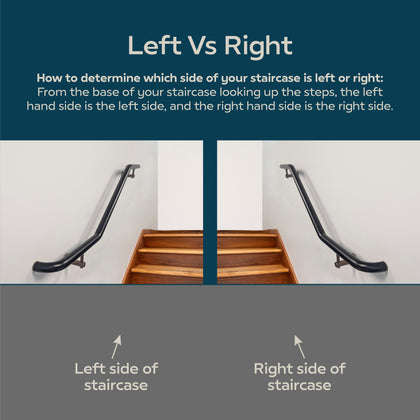 Industrial Aluminum Indoor/Outdoor ADA Customizable Handrail with 12 inch Commercial Horizontal Extensions, 1.5 Inch Round Complete Grab Bar Kit - Bronze / Satin Black Powder Coat