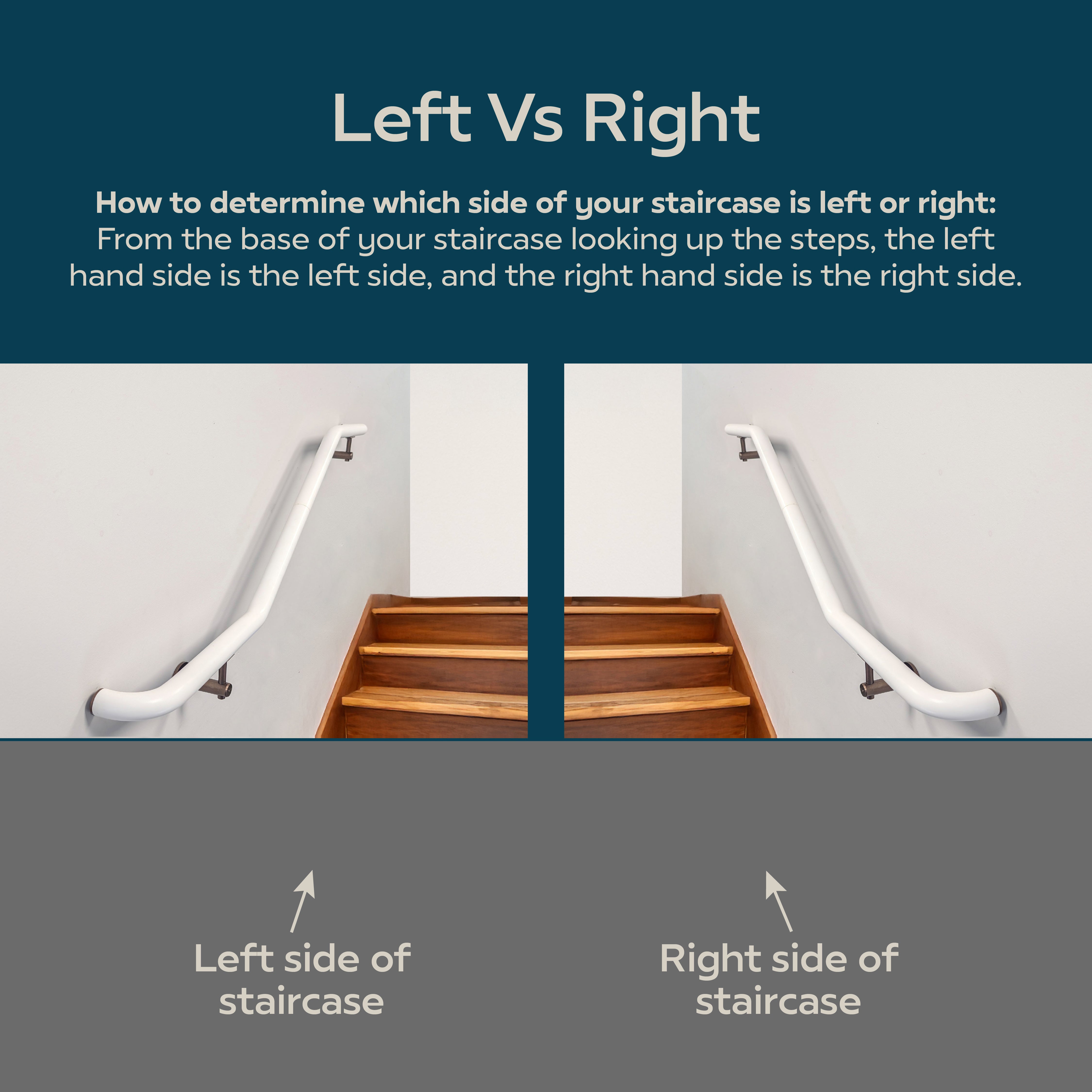 Industrial Aluminum Indoor/Outdoor ADA Customizable Handrail with 12 inch Commercial Horizontal Extensions, 1.5 Inch Round Complete Grab Bar Kit - Bronze / Satin White Powder Coat