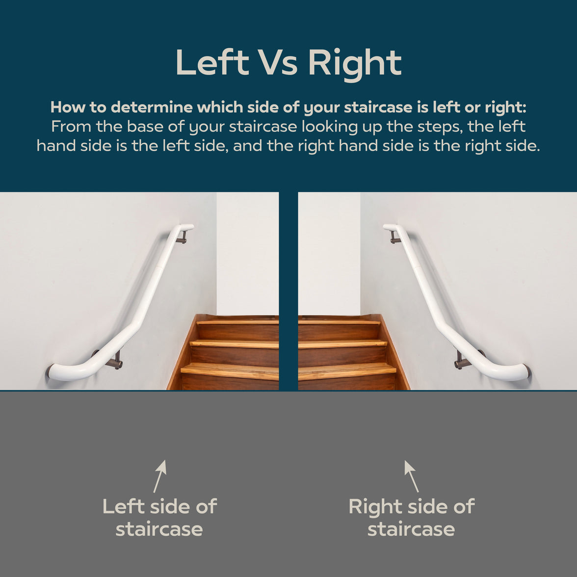 Industrial Aluminum Indoor/Outdoor ADA Customizable Handrail with 12 inch Commercial Horizontal Extensions, 1.5 Inch Round Complete Grab Bar Kit - Bronze / Satin White Powder Coat