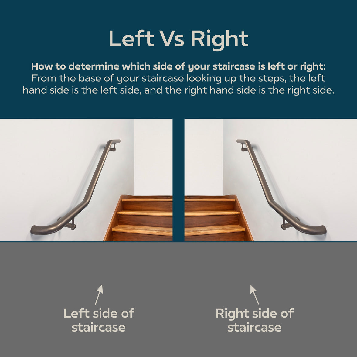 Industrial Aluminum Indoor/Outdoor ADA Customizable Handrail with 12 inch Commercial Horizontal Extensions, 1.5 Inch Round Complete Grab Bar Kit - Bronze Powder Coat