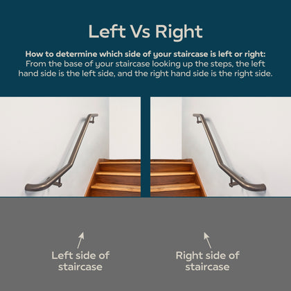 Industrial Aluminum Indoor/Outdoor ADA Customizable Handrail with 12 inch Commercial Horizontal Extensions, 1.5 Inch Round Complete Grab Bar Kit - Bronze Powder Coat