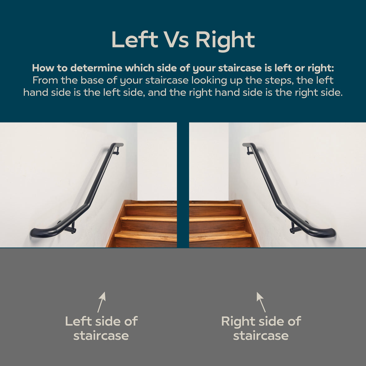 Industrial Aluminum Indoor/Outdoor ADA Customizable Handrail with 12 inch Commercial Horizontal Extensions, 1.5 Inch Round Complete Grab Bar Kit - Satin Black