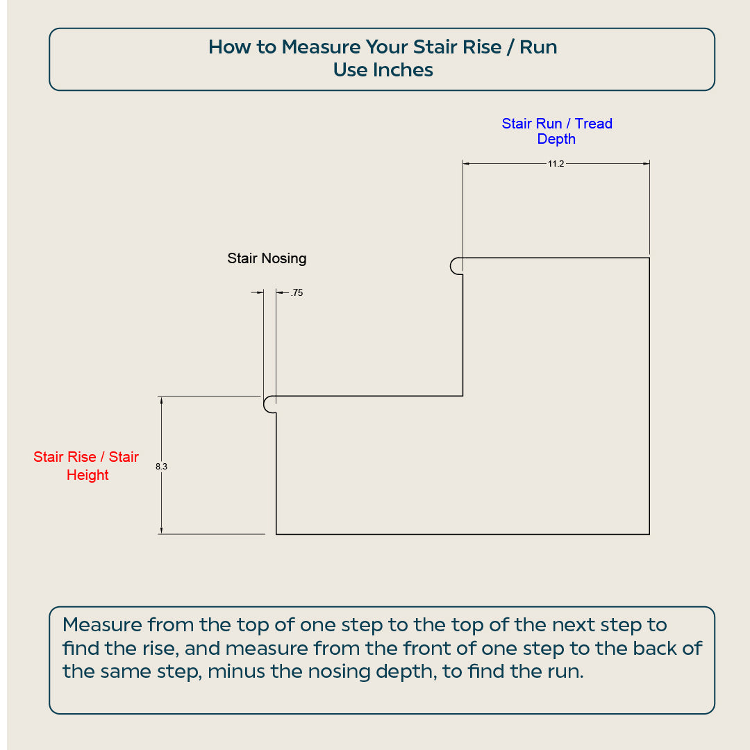 Industrial Aluminum Indoor/Outdoor ADA Customizable Handrail with 12 inch Commercial Horizontal Extensions, 1.5 Inch Round Complete Grab Bar Kit - Bronze / Satin Black Powder Coat