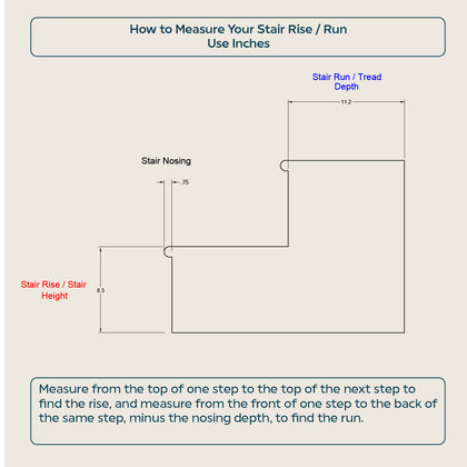 Industrial Aluminum Indoor/Outdoor ADA Customizable Handrail with 12 inch Commercial Horizontal Extensions, 1.5 Inch Round Complete Grab Bar Kit - Satin Black